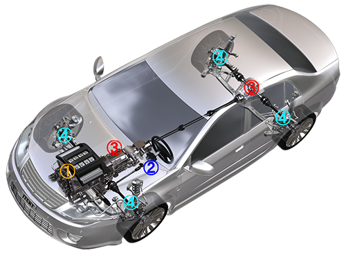 什麼是軸承?~必(bi)須了解的基礎知(zhi)識及軸承的作用(yong)