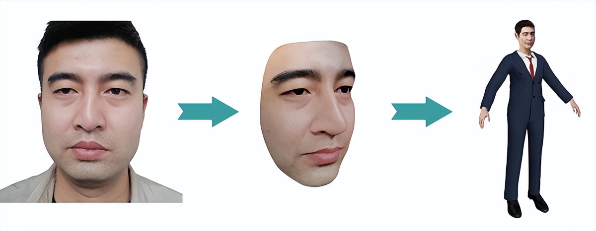 疫情(qíng)下服裝行(hang)業迎來嚴(yan)峻大考!翰(han)飛科技“虛(xū)拟試衣”已(yǐ)成必然趨(qu)勢