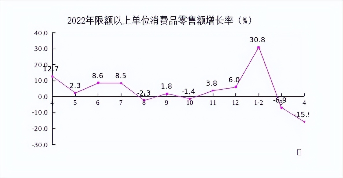 1至4月河(hé)北經濟(jì)運行總(zǒng)體平穩(wěn),規模以(yǐ)上工業(yè)戰略性(xìng)新興産(chǎn)業增加(jiā)值同比(bǐ)增長8.8%